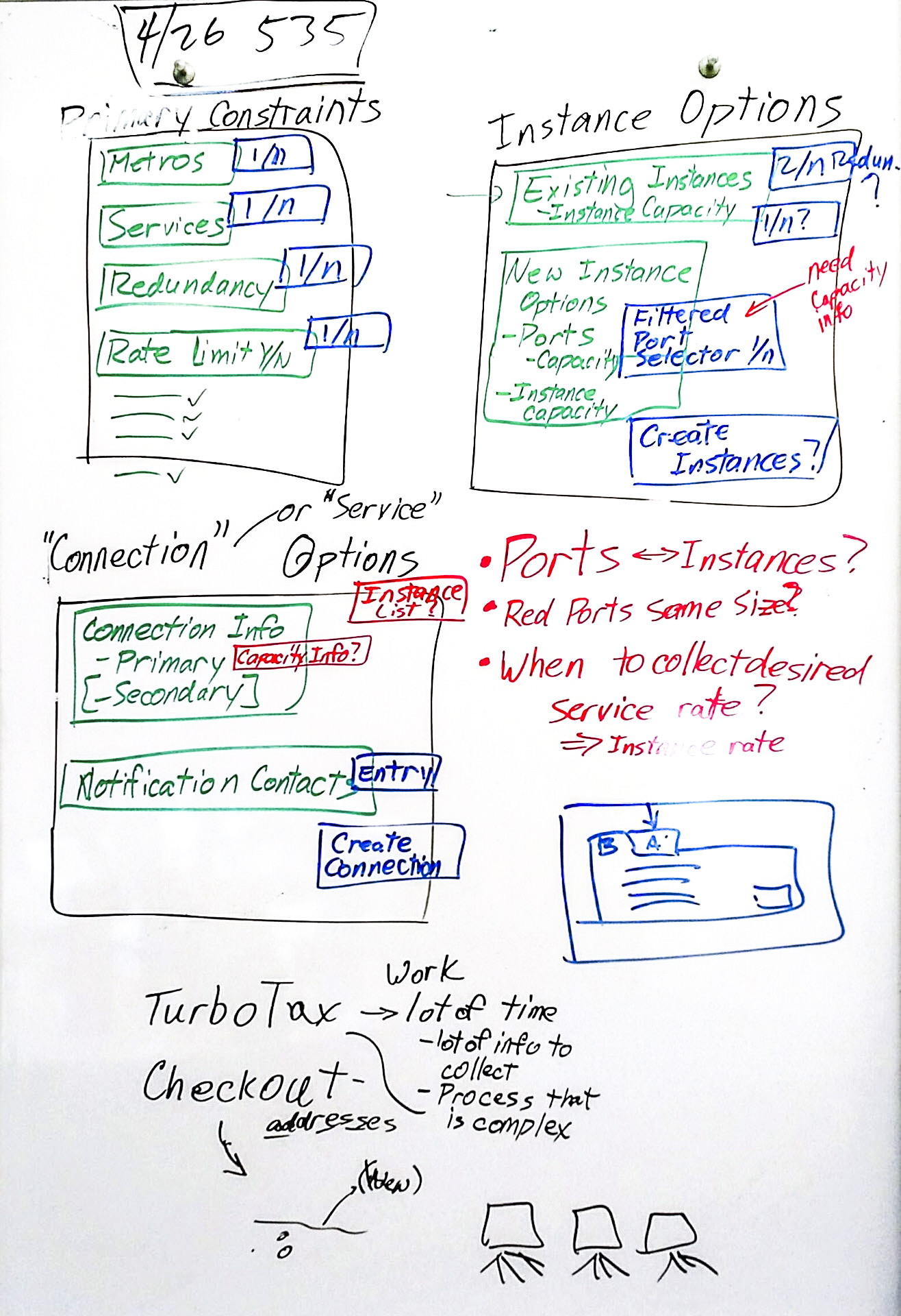 Connection-or-instance-first-content-modeling-20160503-172648-1920px-white