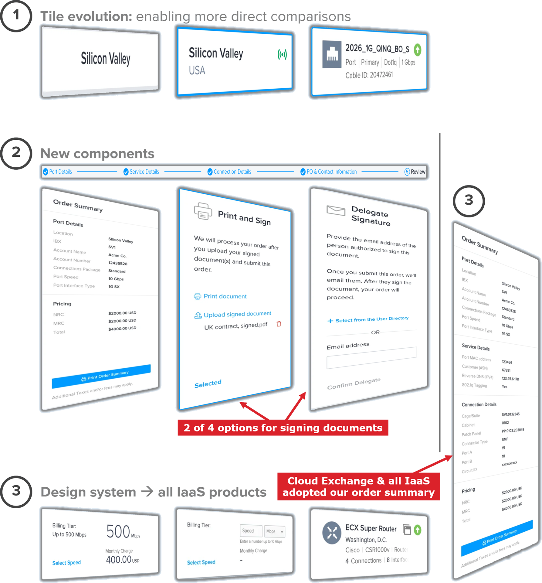 IXPO case study v0-6-2+ slide 10 Components v2 nobg – 1920