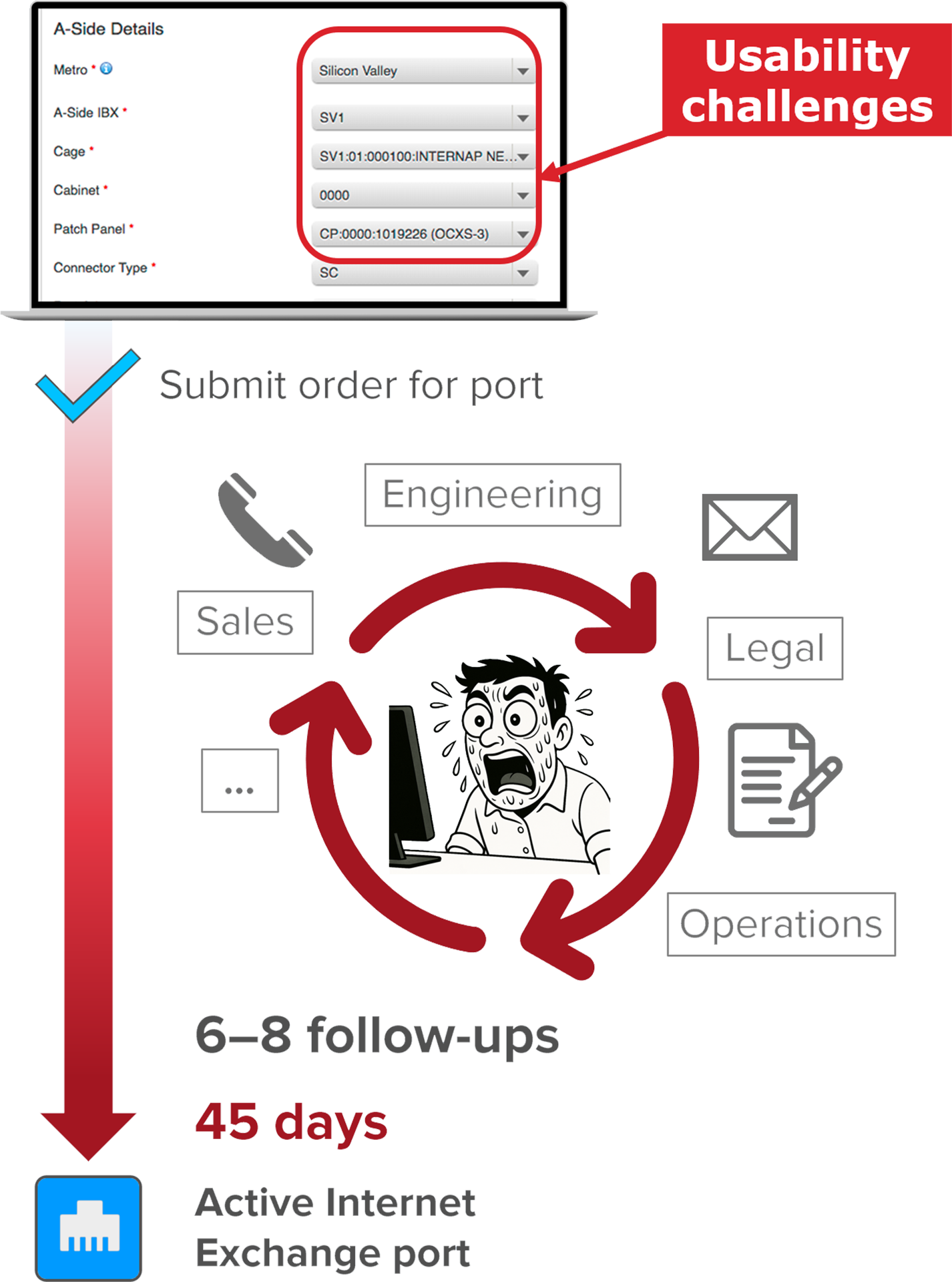 IXPO process existing v4-2 – case study v0-6-2+ slide 5 nobg 1920