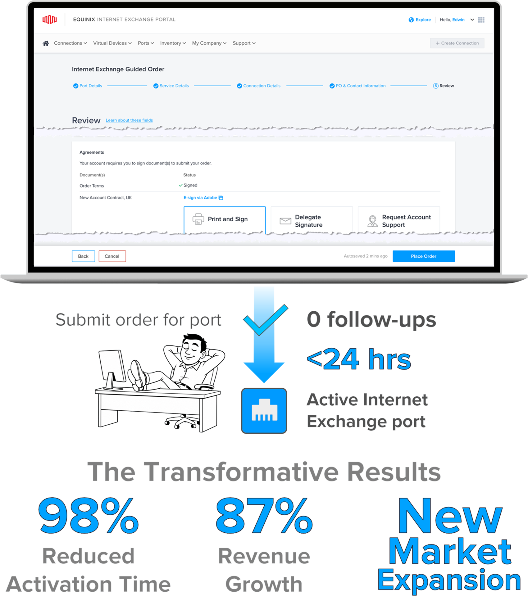 IXPO process new v4 w man – IXPO case study v0-6-2 slide 2 nobg